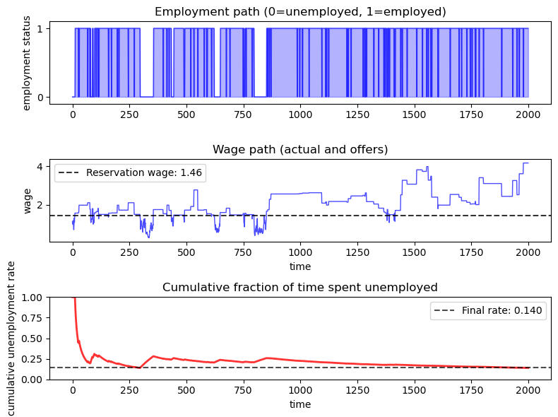 _images/7559db46ce6a3e14f4641e00644e0e706716497487a49e75cf9e29ee43d2f813.png