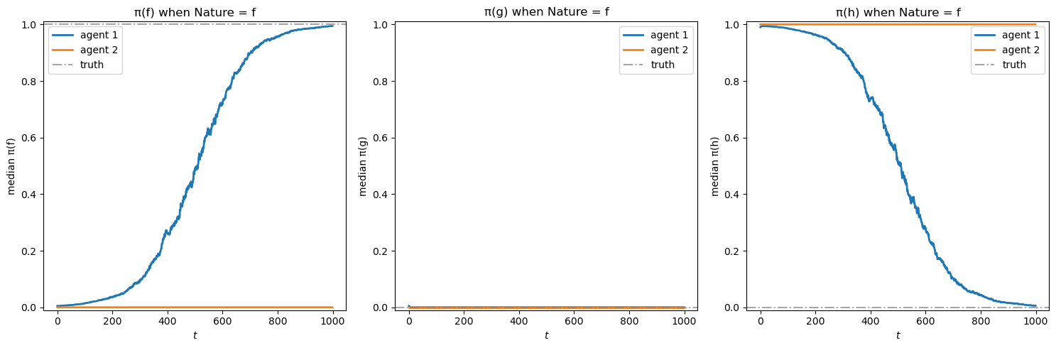 _images/76b80daecdce6843cf14bb5e9f2b443cf10a8bc183cb1ca2360278a02a8727dc.png