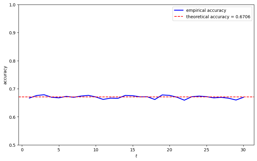 _images/78a9eca2a5218cf2a0965d1143a16b17a33f24039e93cdc5ebc0c7ba3d92610b.png