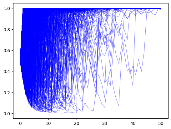 _images/8c1005a2912aef38c898afecca1a24772d81adf4d27dcbff3eacd35b28b36390.png